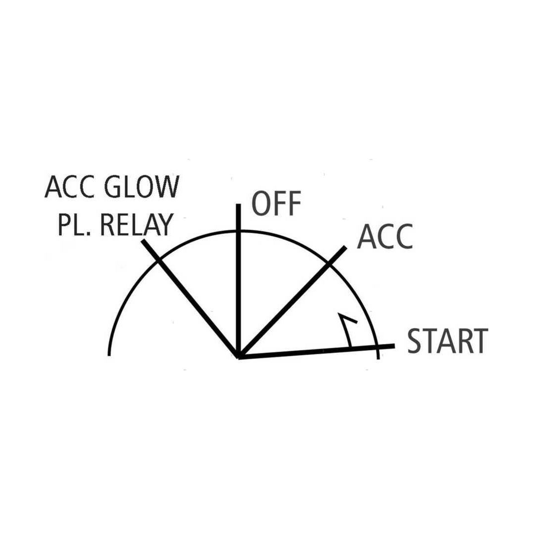 Schema posizioni chiave avviamento 7 terminali: OFF, ACC, Glow PL. Relay, START su sfondo bianco