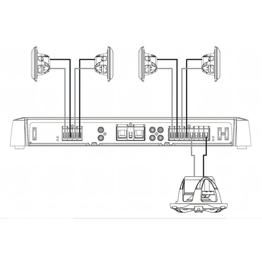 Schema di collegamento dell'amplificatore Fusion Signature SG-DA51600 a diffusori e subwoofer