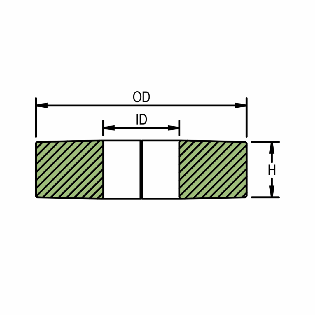 Scheda tecnica collare ZN tipo L con dimensioni OD, ID e H