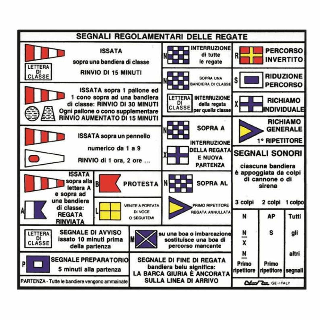 Tabella adesiva segnali regolamentari regate, bandiere colorate su sfondo bianco, 240x160mm
