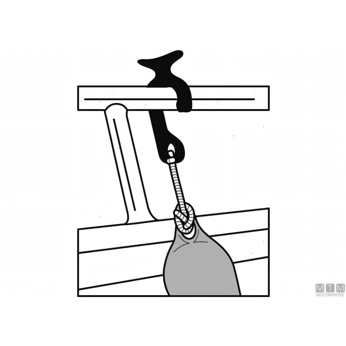 Gancio Porta-Parabordi per Battagliola in Plastica StanFender - 2 pz. — Default Title