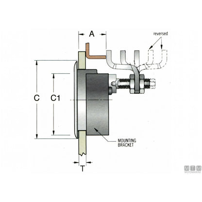 Southco chiusura a compressione M1-25 acciaio inox 316 — Senza chiavi