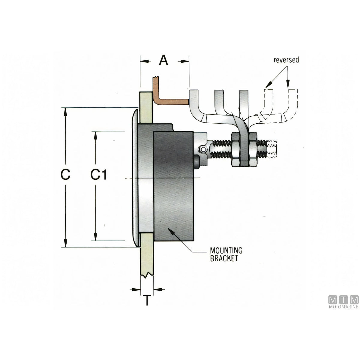 Southco chiusura a compressione M1-25 acciaio inox 316 — Con chiavi