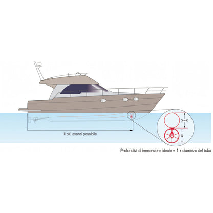Elica di manovra Max Power CT 100, vista del gruppo motore