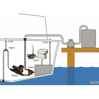 Pompa Johnson SPX Viking Vacuum per WC nautico a vuoto — 12V