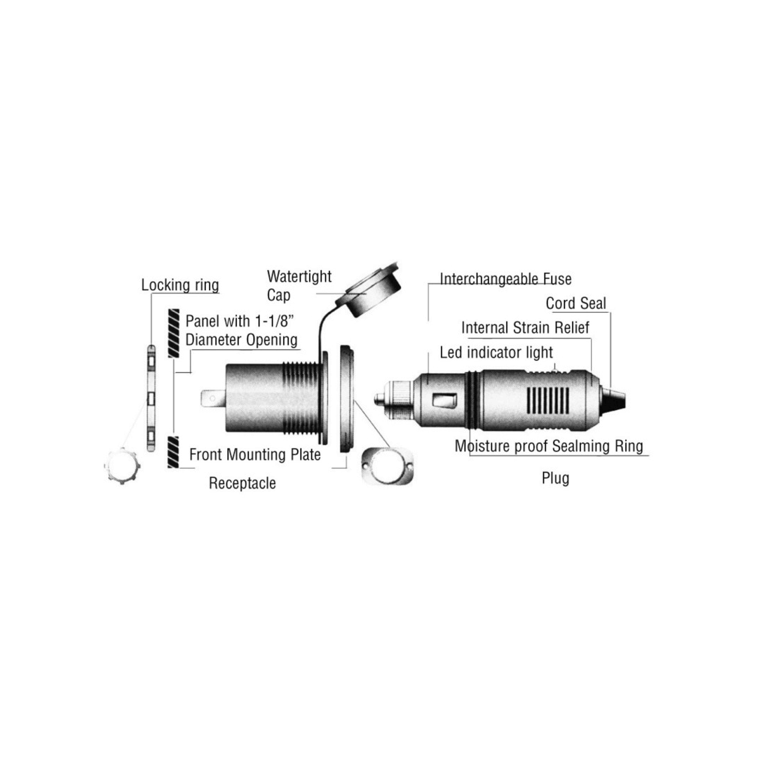 Schema tecnico spina 12V con fusibile intercambiabile, LED di stato, anello impermeabile e presa a pannello