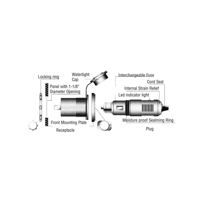Schema tecnico spina 12V con fusibile intercambiabile, LED di stato, anello impermeabile e presa a pannello