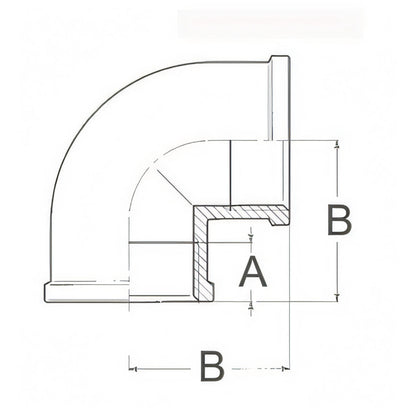 Curva Guidi, disegno tecnico