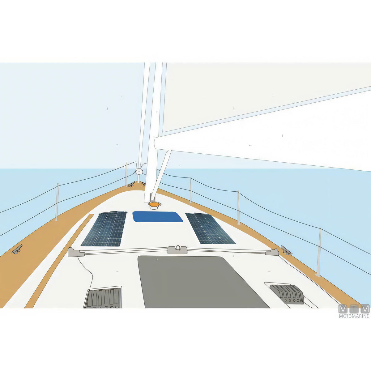 Pannello solare semi flessibile ETFE Motomarine monocristallino — vista 5