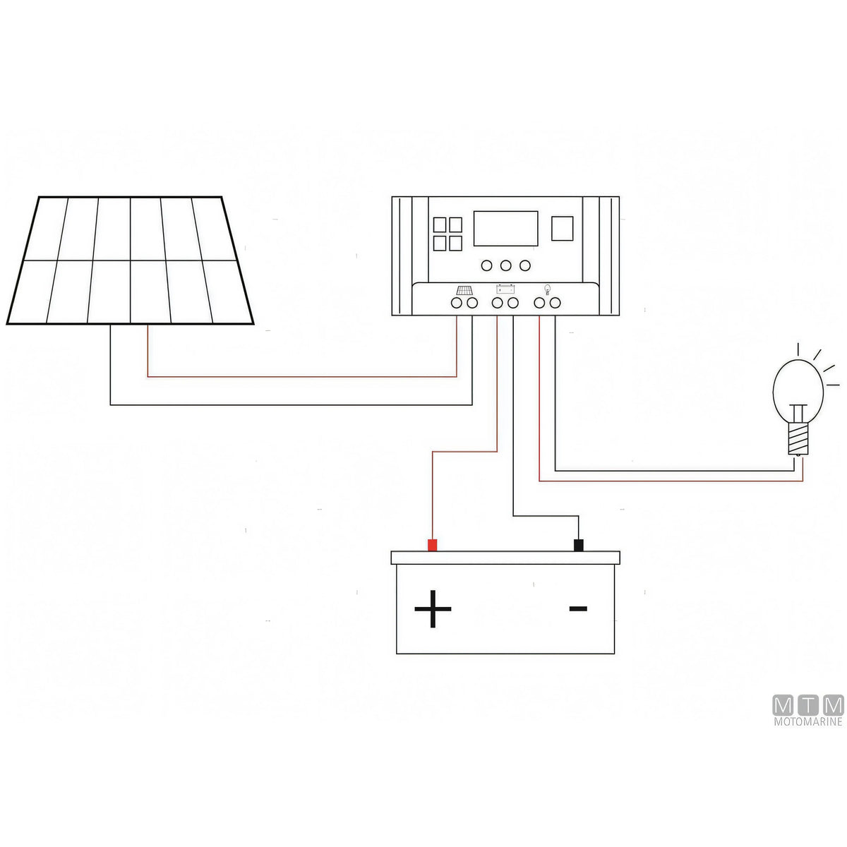 Motomarine regolatore di carica solare MPPT — 10A