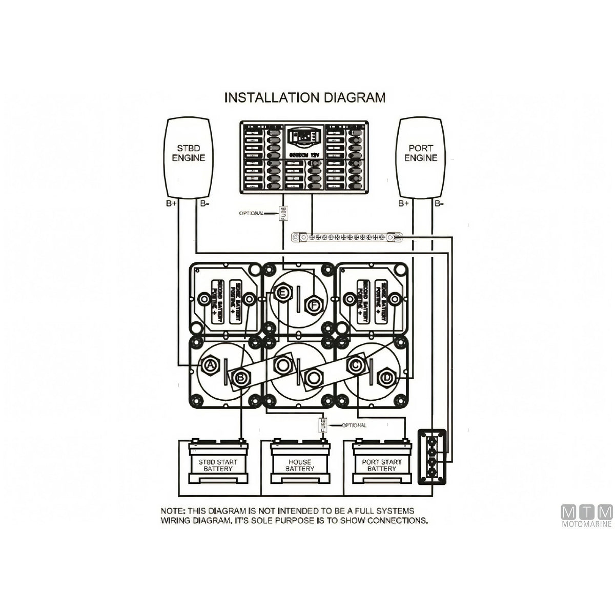 Bep gruppo staccabatterie doppio fuoribordo 3 banchi batteria — Doppio Fuoribordo 3 Banchi
