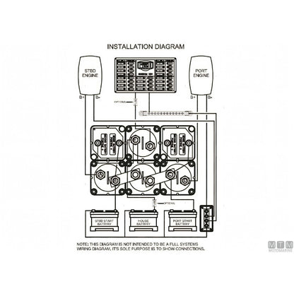 Bep gruppo staccabatterie doppio fuoribordo 3 banchi batteria — Doppio Fuoribordo 3 Banchi