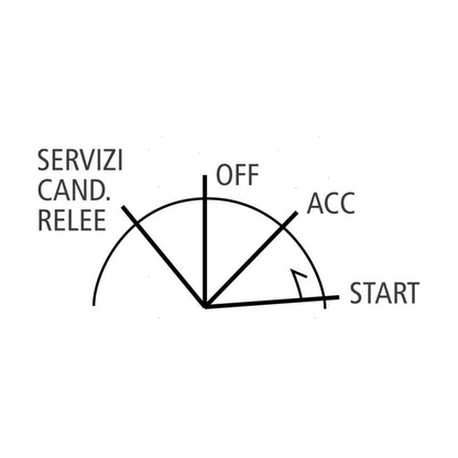 Schema chiave di avviamento 4 posizioni: OFF, ACC, START, SERVIZI CAND. RELEE su semicerchio