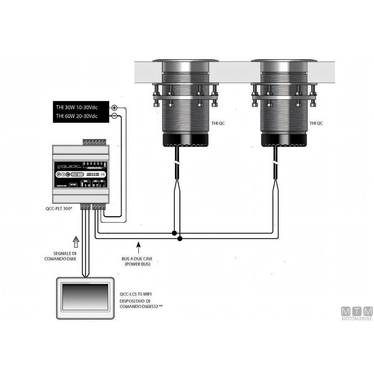 Quick Faro Subacqueo LED Challenger THI RGBW — vista 5