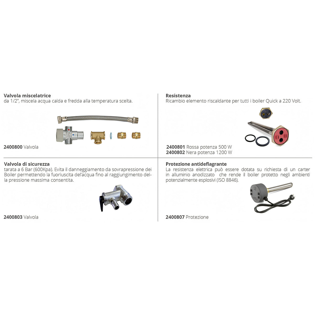Boiler Quick B3, disegno tecnico con dimensioni