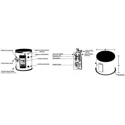 Boiler Raritan 1700, disegno tecnico