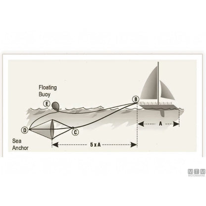 Motomarine Ancora Galleggiante Sea Guardians in nylon — vista 5