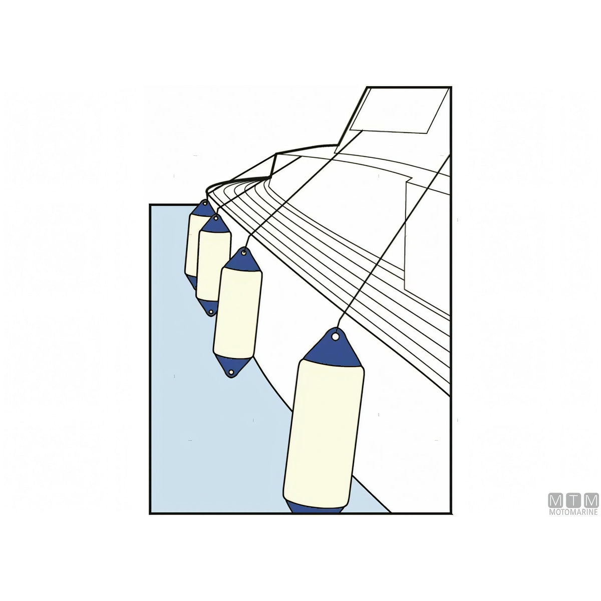 Parabordo Castro F-Type — F7 - Bianco/Blu - 125x38 cm