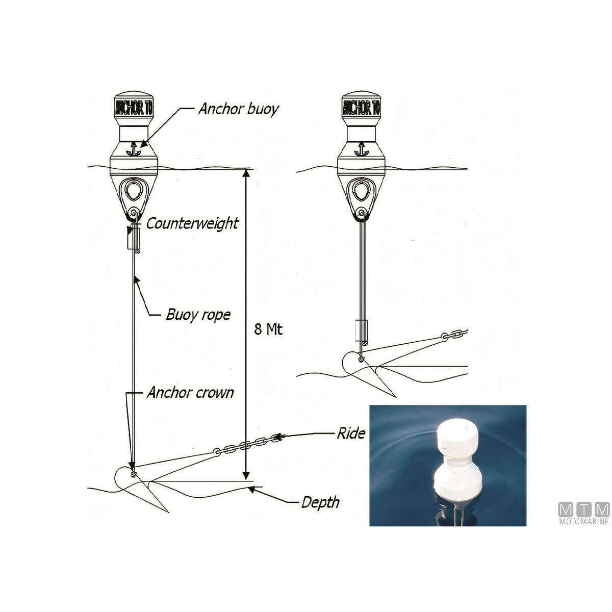 Grippiale Segna-Ancora WH con Nastro Riflettente Solas — ø 200 x H 507 mm