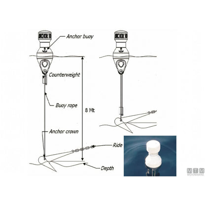 Grippiale Segna-Ancora WH con Nastro Riflettente Solas — ø 200 x H 507 mm