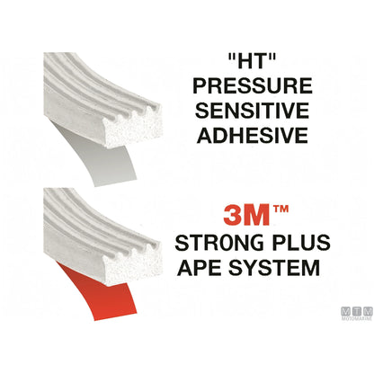 Trim-Lok guarnizione Ribbed Rubber gomma EPDM adesiva — vista 8