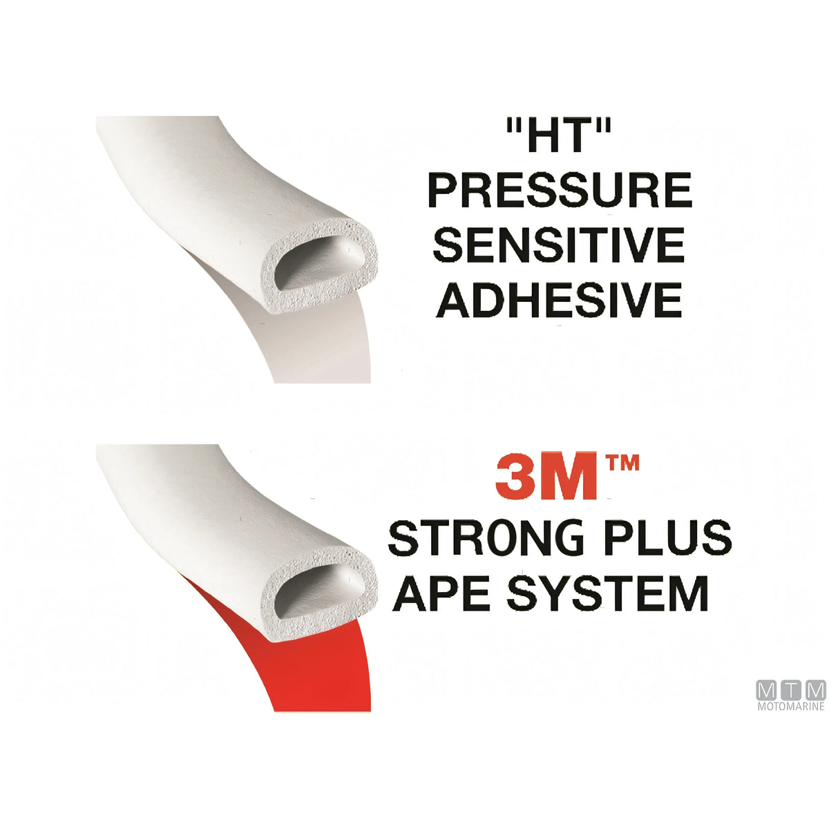 Guarnizione Trim-Lok DD Rubber adesiva in gomma EPDM — vista 6