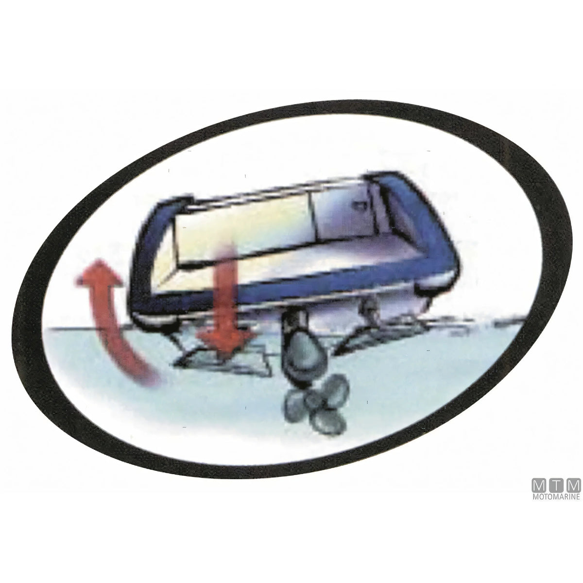 Bennett kit trim elettroidraulico e pala flap in acciaio inox — Kit 24V