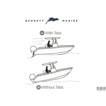 Bennett Bolt kit trim elettrico in acciaio inox — Kit 129 - Pale 300x230 mm