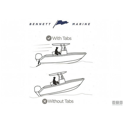 Bennett Bolt kit trim elettrico in acciaio inox — Kit 129 - Pale 300x230 mm