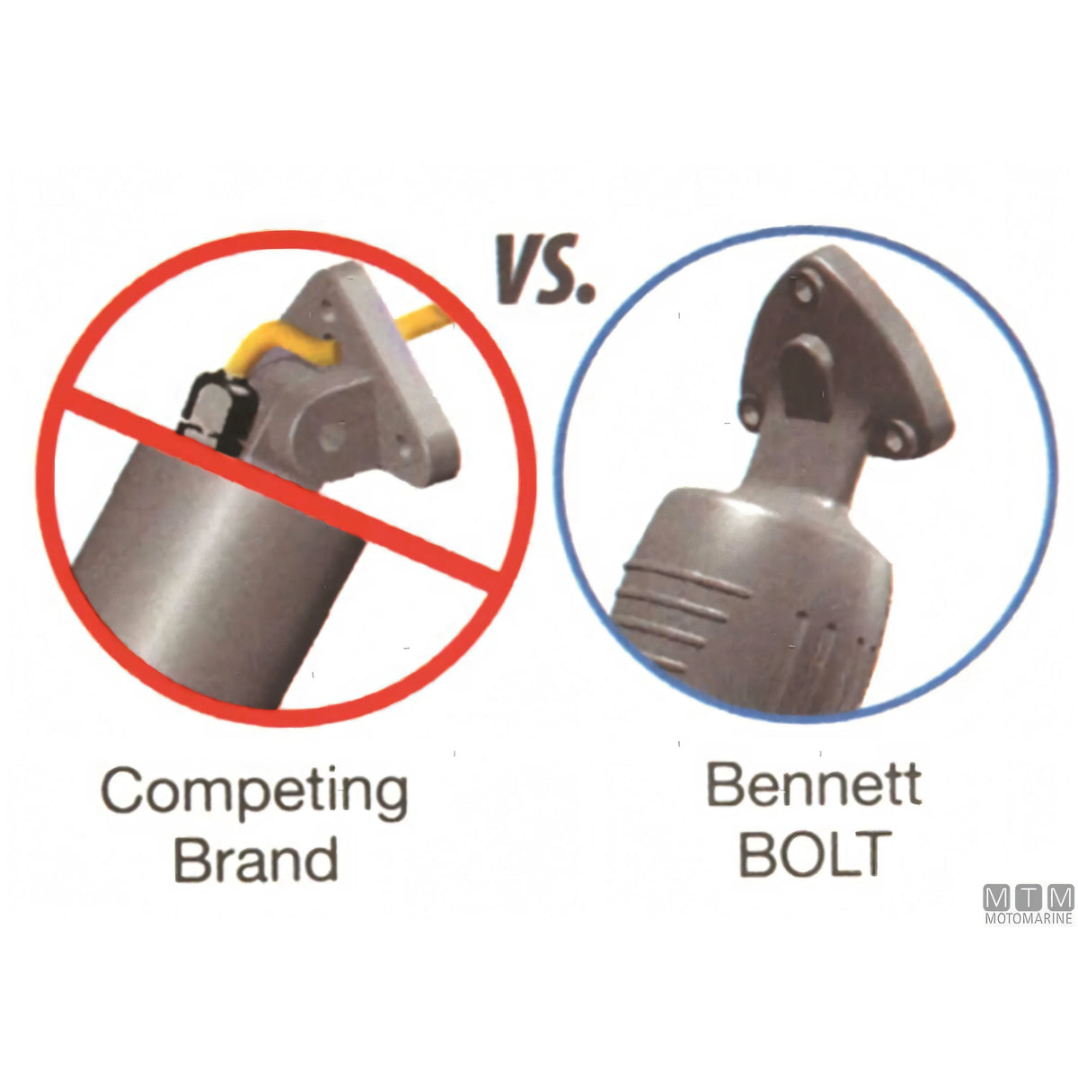 Bennett Bolt kit trim elettrico in acciaio inox — Kit 1212 - Pale 300x300 mm