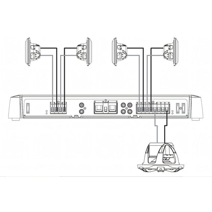 Schema di collegamento dell'amplificatore Fusion Signature SG-DA51600 a diffusori e subwoofer