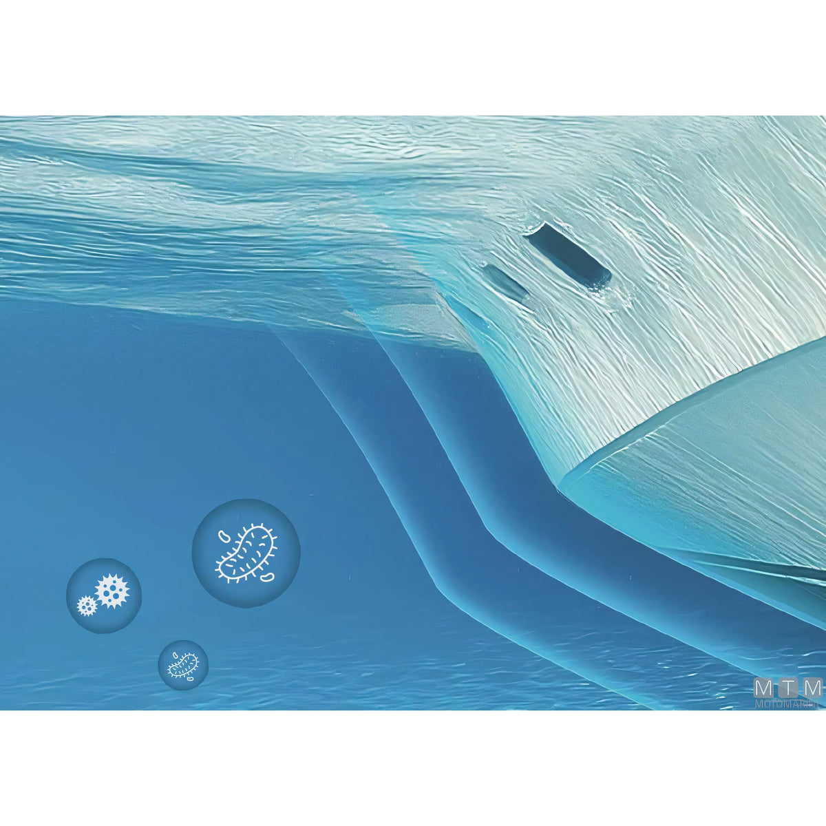 Seaflo Antivegetativa ad Ultrasuoni — 1 trasduttore - fino a 6 m