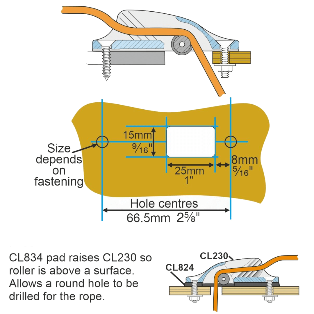 Scheda tecnica strozzascotte Clamcleat CL230 con pad CL834, dimensioni fori e interasse 66,5mm