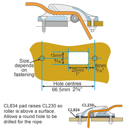 Scheda tecnica strozzascotte Clamcleat CL230 con pad CL834, dimensioni fori e interasse 66,5mm