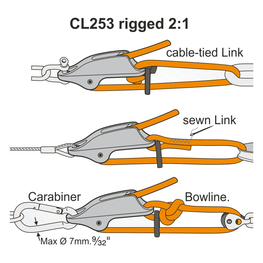 Scheda tecnica strozzascotte Clamcleat CL253 alluminio, configurazione 2:1 con link, bowline e carabiner