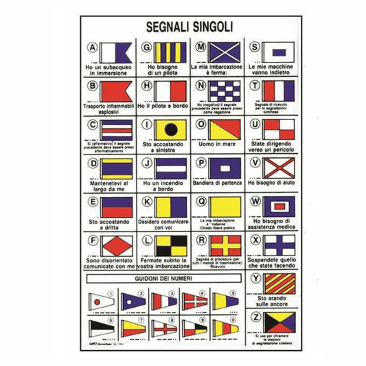 Tabella adesiva segnali singoli codici internazionali con bandiere colorate, 160x240 mm