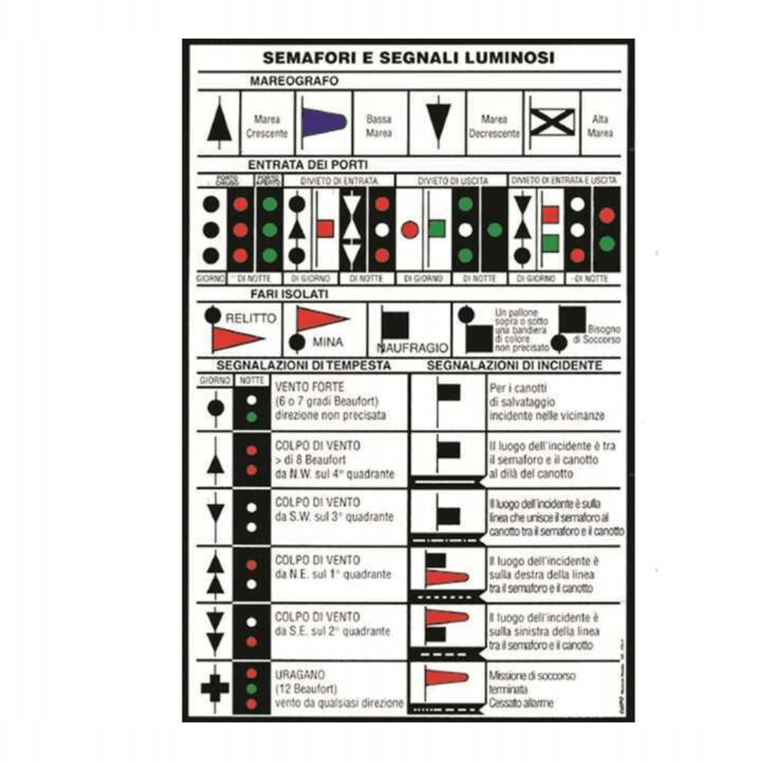 Tabella adesiva segnali luminosi nautici con semafori, mareografo e segnalazioni tempesta, 160x240 mm