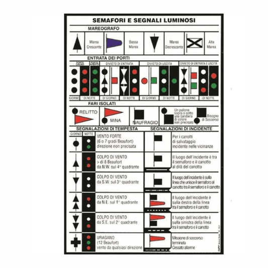 Tabella adesiva segnali luminosi nautici con semafori, mareografo e segnalazioni tempesta, 160x240 mm