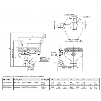 WC manuale Jabsco Regular, vista d'insieme