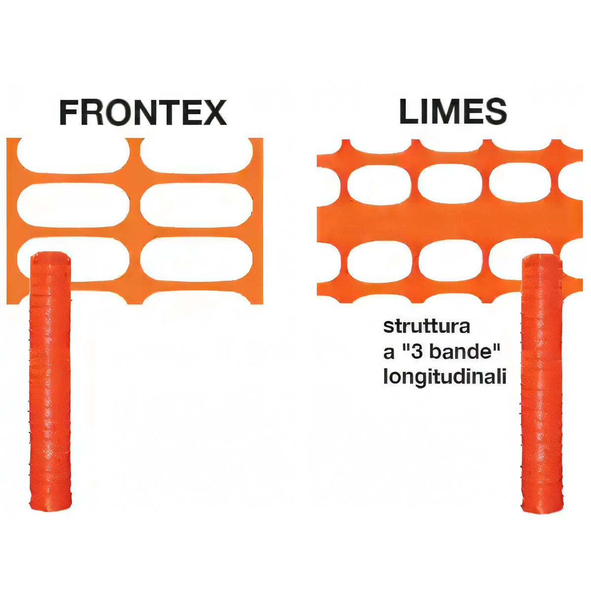 Rete Brixo Frontex per recinzione cantiere, H. 180 cm, rotolo 50 metri