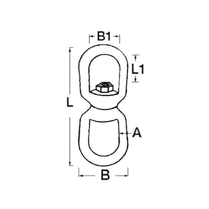 Scheda tecnica girella in acciaio zincato per catena d'ancora con quote L, L1, B, B1, A