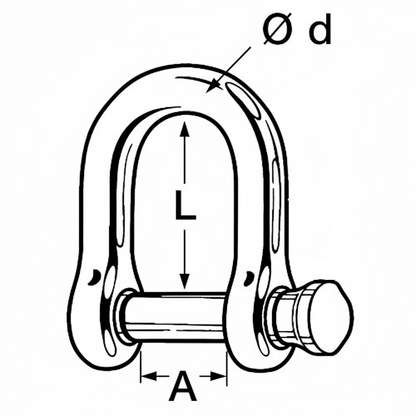 Scheda tecnica grillo diritto D in acciaio zincato con quote dimensionali diametro d, lunghezza L e larghezza A
