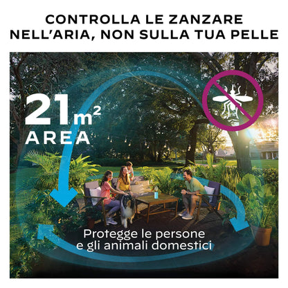 Dispositivo antizanzare Thermacell Mini Halo, dettaglio piastrina e cartuccia