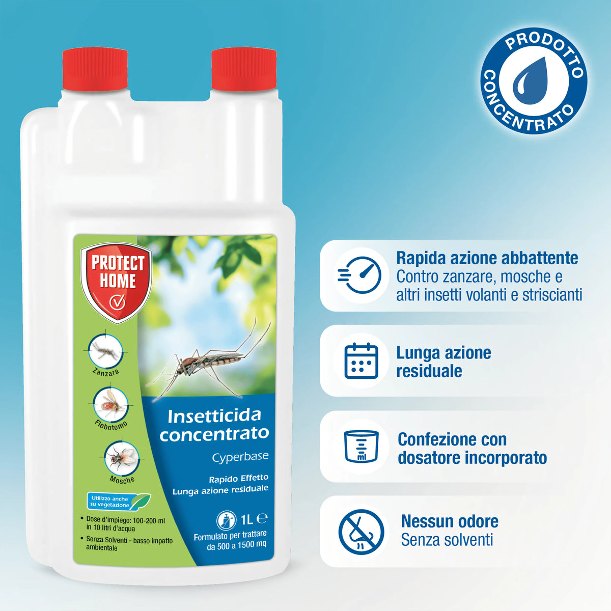 Retro del flacone di insetticida Protect Home Cyperbase