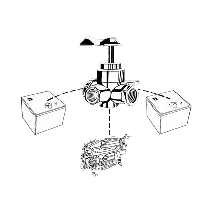 Rubinetto nautico a 3 vie per carburante in ottone stampato con flangia di fissaggio. Disponibile con filettature da 1/4 e 3/8 NPT.