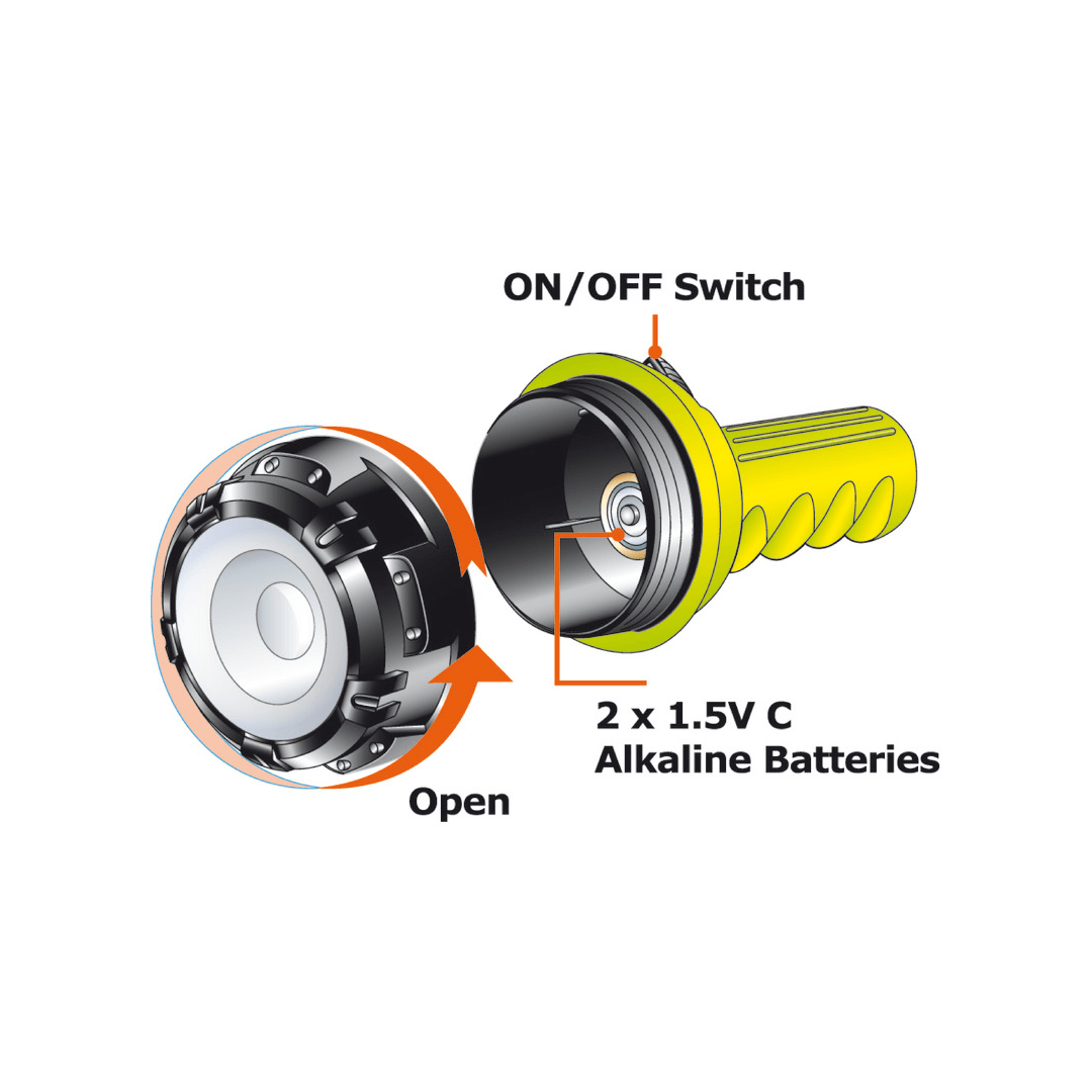 Torcia LED subacquea Sub-Extreme gialla, vista esplosa con apertura testa e vano 2 batterie C 1.5V